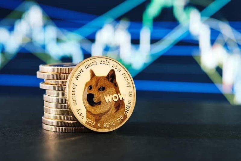 Crypto markets set Dogecoin price for 2026