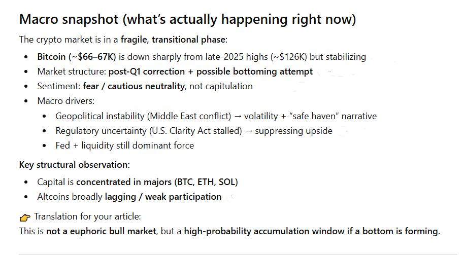 ChatGPT assesses the cryptocurrency market for April investments.